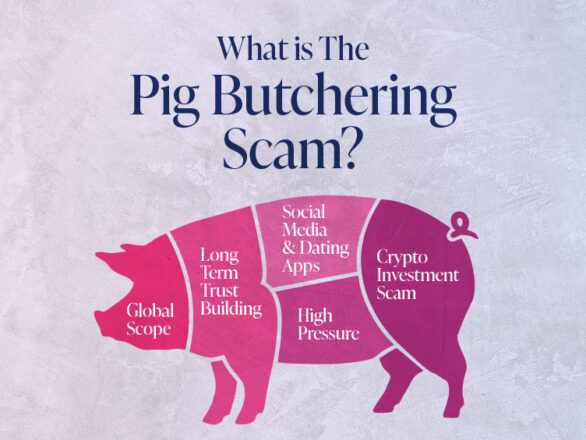 The State of UK Fraud in 2025